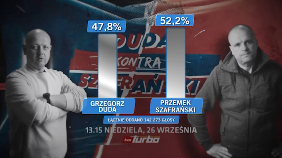 Przemek Szafrański zwycięzcą pierwszej serii "Duda kontra Szafrański"!